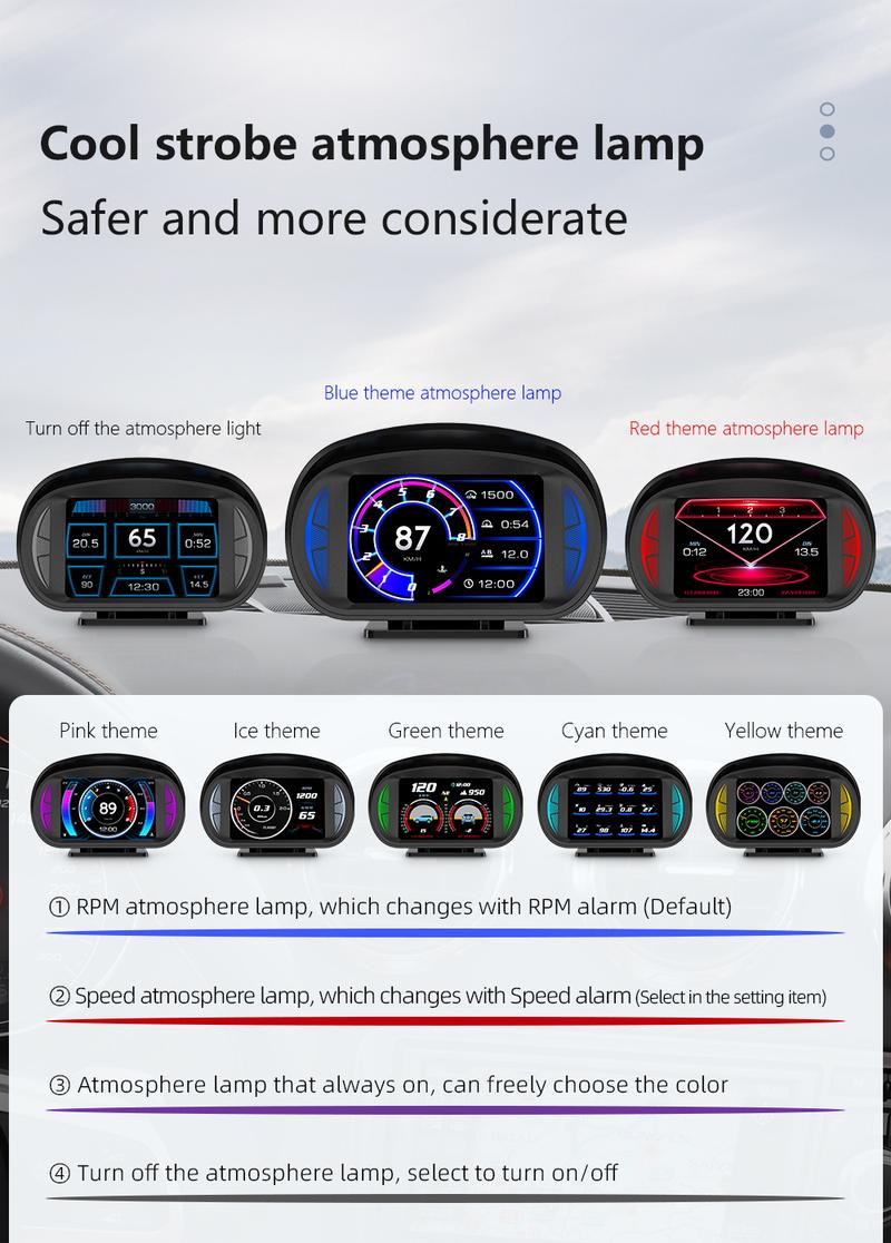 Product Introduction of Majesun P2 Car Digital Speedometer OBD2 GPS HUD Gauge Auto Display Alarm Water Oil Temperature Turbine Pressure on-board Computer 16