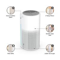 Gambar Informa Kels 18 M2 Miro Air Purifier Uv Cadr 130 M3/Jam - Putih Alat Filtrasi Udara Penghilang Debu Penyegar Ruangan Alat Reduksi Alergi Sterilisasi Udara dari Informa Indonesia Kota Administrasi Jakarta Utara 4 Tokopedia