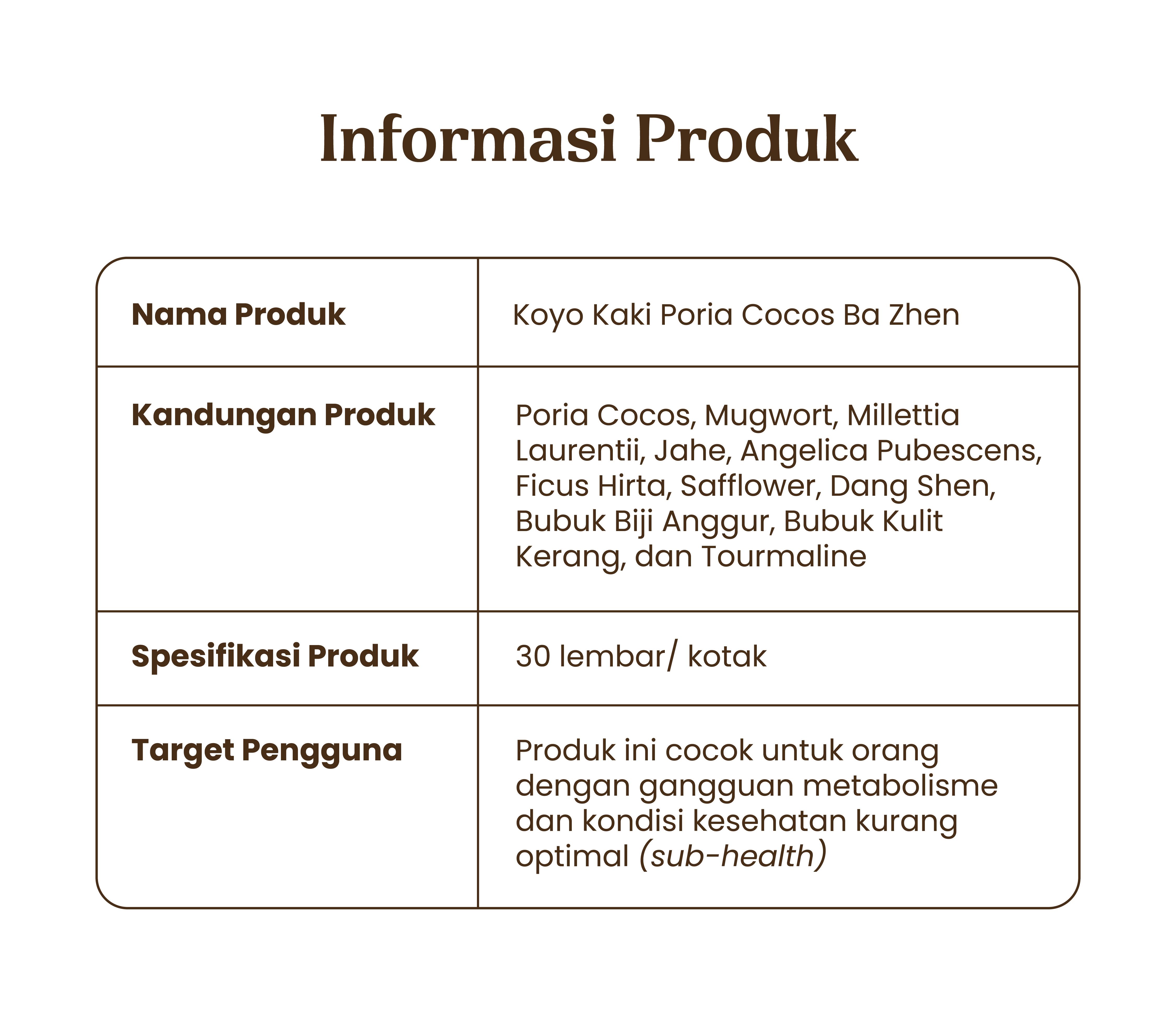[2.0] Daijobu Koyo Kaki Herbal Patch Detoksifikasi Ginger Alami & Aman Menghilangkan Racun Tubuh Original