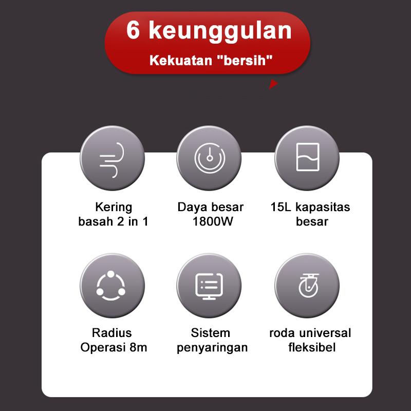 Product Introduction of Promo Guncang Tixx Vacuum Cleaner 35L  3in1 Vakum/Air Hisap/Blower Sedot Debu Basah Kering Vacum Blower Wet Dry Penyedot Debu Merah Stainless vacum  cleaner deerma  vacuum vacum 57