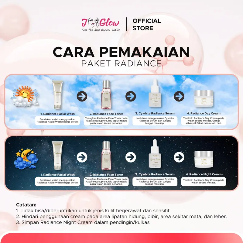 J-GLOW - Paket Radiance Super Whitening Perawatan Pencerah Muka - 5pcs 7