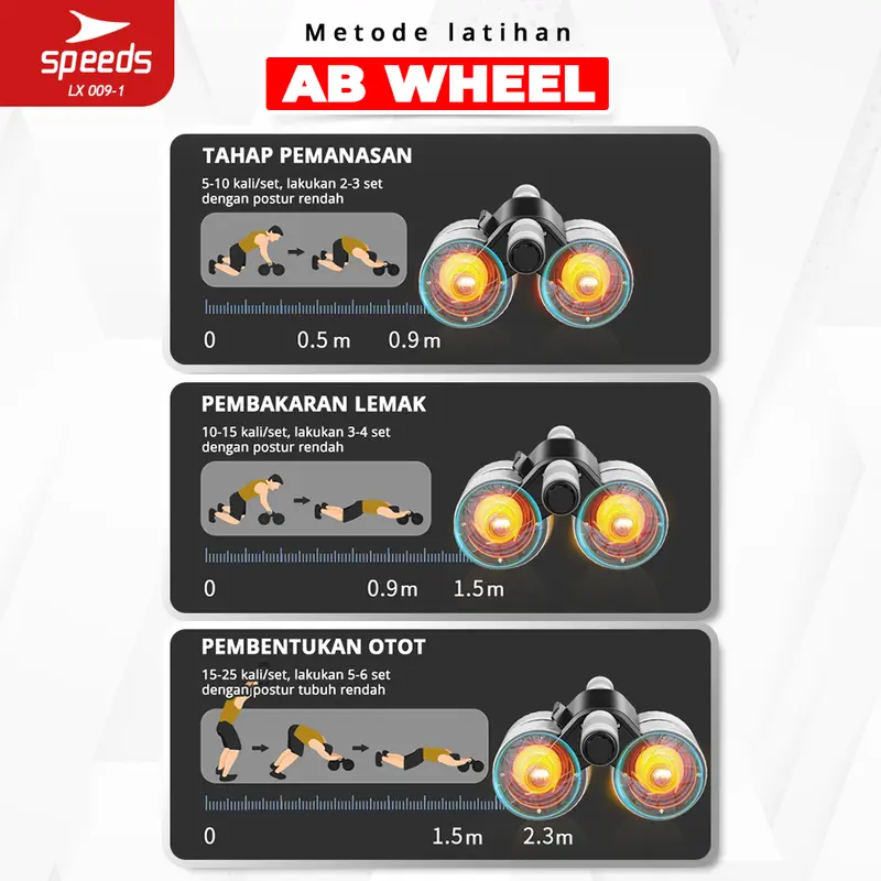 SPEEDS Ab Wheel Roller Wheels Plank Trainer 2in1  dengan Penghitung Waktu 009-1(HITAM) 4