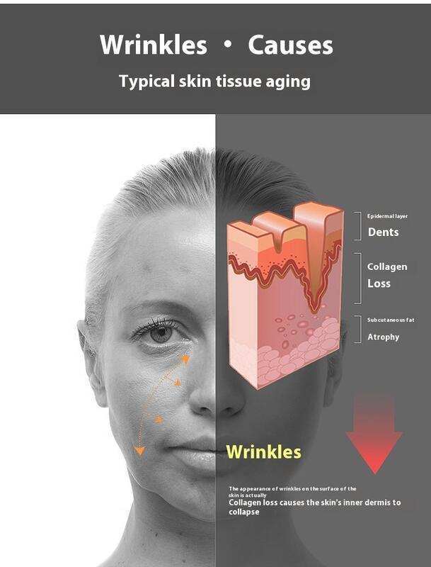 Product Introduction of Guyuan Coniferin Liquid Hexapeptide V Face Shaping and Breaking Facial Skin Care Capsule Second Throw essence OEM 4