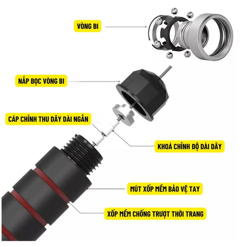 {COD} Dây Nhảy Thể Dục Có Tạ Sắt Giúp Tập Hiệu Quả Nhanh Chóng Dài 2.8m Lõi Thép Tập Thể Thao Có Thể Điều Chỉnh Độ Dài Dây, Hỗ Trợ Luyện Tập Tiện Lợi Tại Nhà Tăng Sức Bền 4