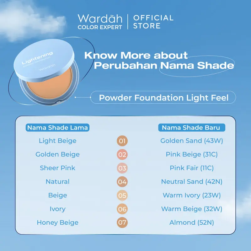 Wardah Lightening Powder Foundation Light Feel SPF 15 PA ++ 4