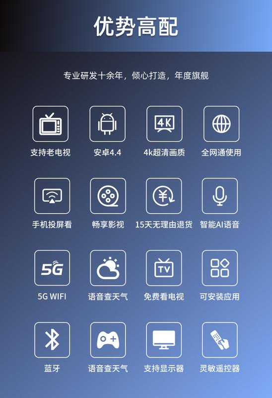 Product Introduction of Network Set-Top Box TV Box Wireless WiFi HD 4K Live Cast Screen Telecom Mobile Unicom All Netcom 1