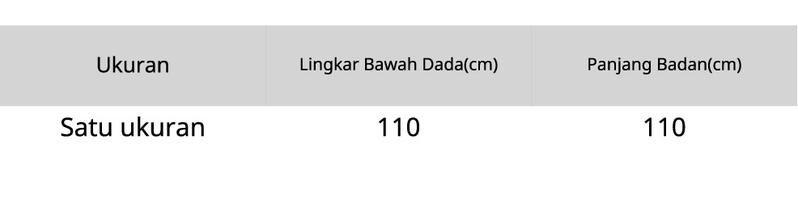 Product Introduction of BatikKM Paket Usaha Daster Ibu 100 rb isi 3 pcs (DIKIRIM RANDOM ) Bahan Rayon Busui Friendly  Nyaman Kancing d aster Cantik  kekinian Menyusui  Pekalongan Bumil Hamil Katun 0
