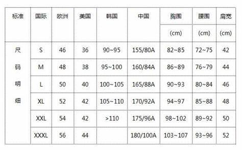 Product Introduction of Maxi Best-Kept Secret UndieShaper Shorts Shapewear Womenswear Lingerie Compression korset 0