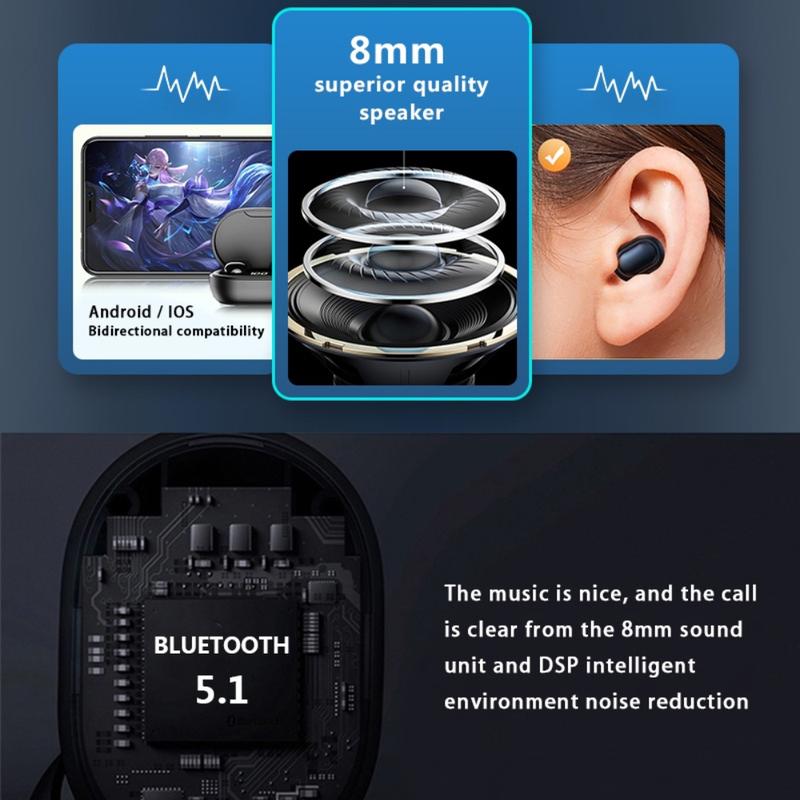 Product Introduction of Tai Nghe Không Dây, Tws, Bluetooth 5.0, Màn Hình Led, Tai Nghe Thể Thao, Tai Nghe Nhét Tai, Chống Nước, Năm 2025 9