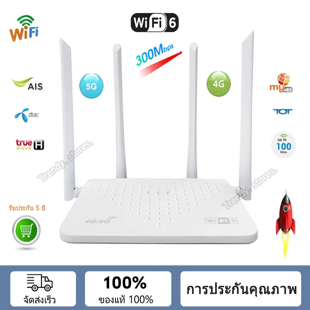 【ส่งจากกรุงเทพ】เร้าเตอร์ใส่ซิม เราเตอร์ 4G/5G Router wifi 6 Router 300 Mbps 2.4Ghz ใช้ได้กับซิมทุกเครือข่าย เสียบใช้เลย ไม่ติดตั้