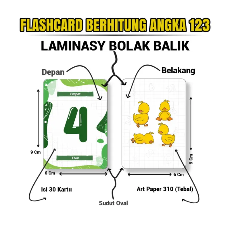 Flashcard Belajar Berhitung Angka mainan Edukasi Anak 1