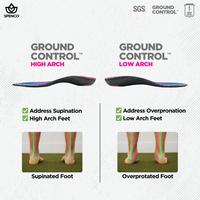 Gambar SPENCO Ground Control Low Arch Insole - 36-38 dari Spenco Indonesia Kota Administrasi Jakarta Barat 4 Tokopedia