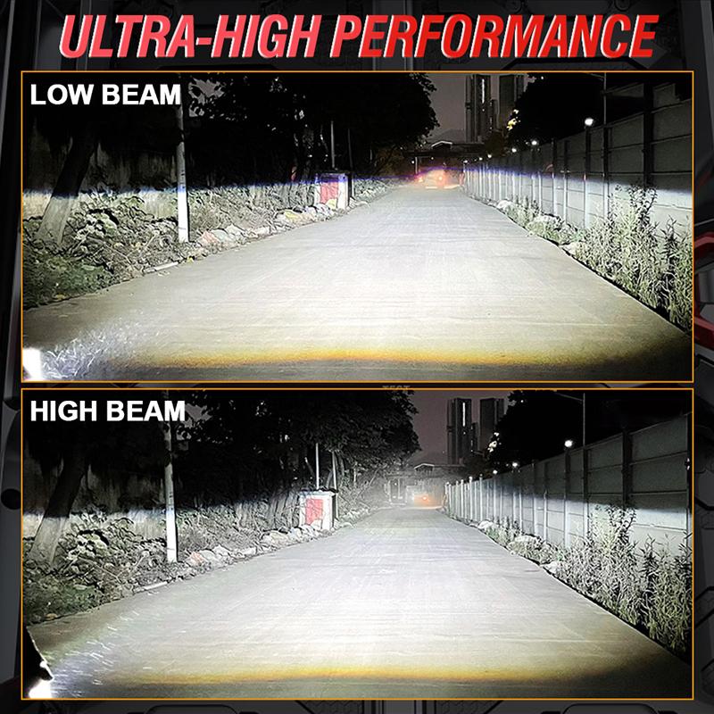 Product Introduction of 2PCS H4 Led Projector Mini Lens Bi Led Lens 400000LM Headlight Bulbs 1:1 Plug Play 9002 HB2 H4 Led Projectot Lens Fog Lights 29
