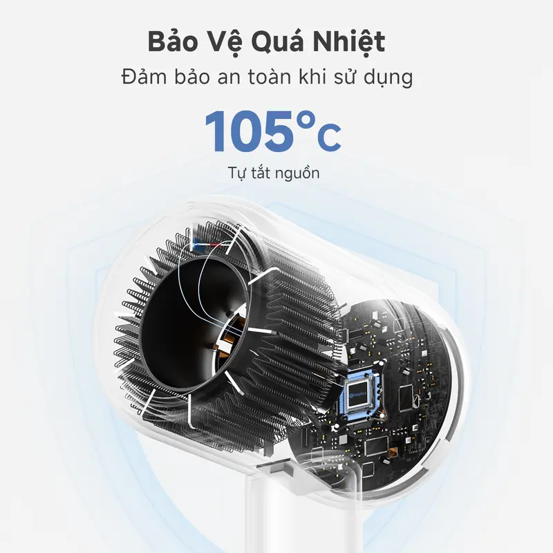SimplusVN Máy sấy tóc gấp gọn Simplus CFJH008, 50 triệu Ion âm bảo vệ tóc, Công suất 800W, 3 mức điều chỉnh nhiệt, bảo vệ quá nhiệt Bảo hành 1 năm chỉ đổi không sửa 6