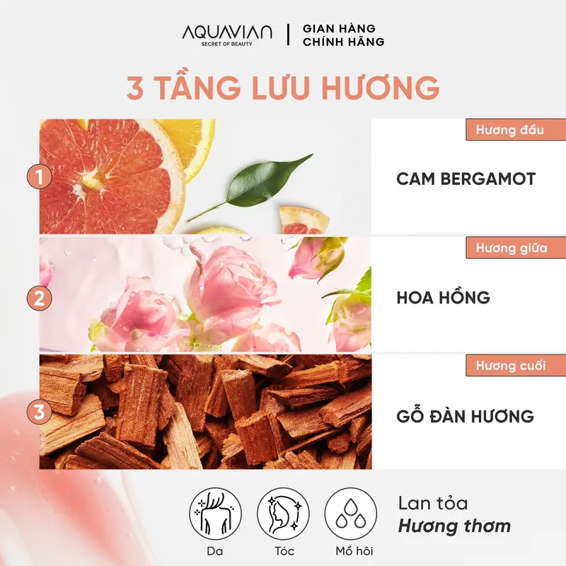 Sữa Tắm Nước Hoa GALAXY PINK 400ml Mùi Hương Êm Ái, Dễ Chiụ 3