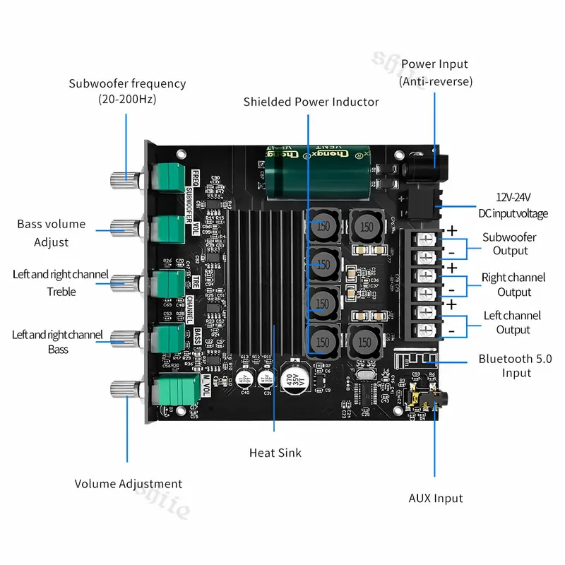 ZK-Mt21 Modul Power Amplifier Audio 2.1 Channel Bt Aux Digit High Power ZK-MT21 Sound Amp 2x50W+100W TPA3116D2 Bluetooth Amplifier Class D 2.1CH Subwoofer 7