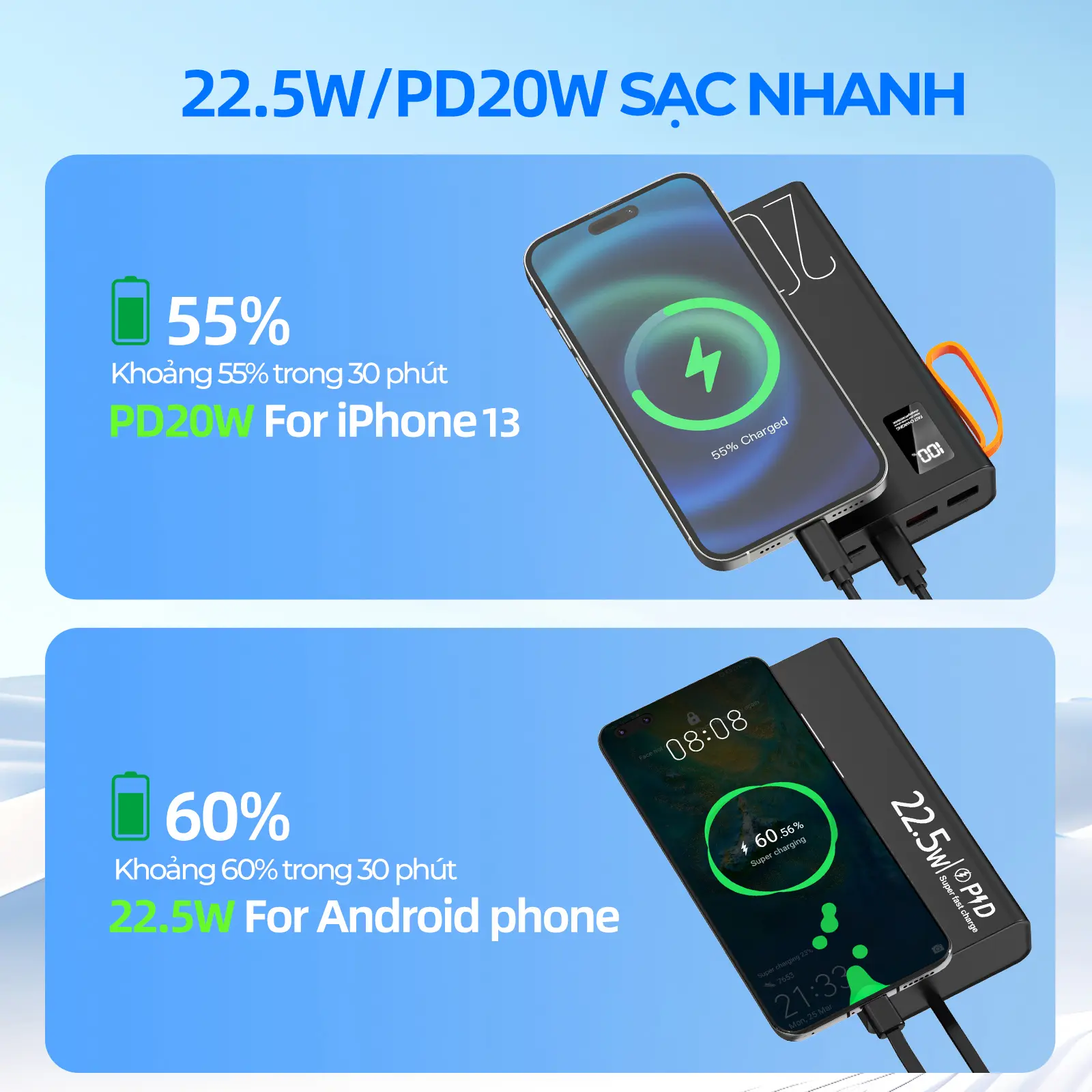 【GOOJODOQ&vlog】Sạc dự phòng GOOJODOQ 2024 Sạc nhanh 22,5w , 20000 mah màn hình hiện thị % PIN , Đèn pin độ sáng cao Sạc Pin Phụ Kiện sạc  dự | BigBuy360 - bigbuy360.vn