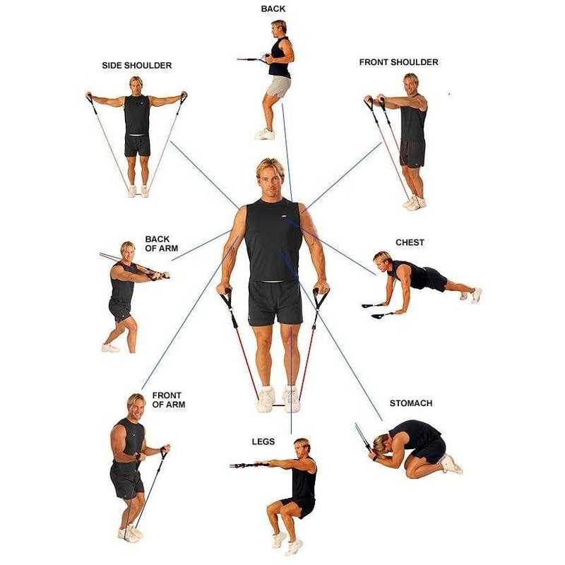 Product Introduction of Bộ dây cao su đần hồi kháng lực ngũ sắc 11 món tập gym tiện ích 17