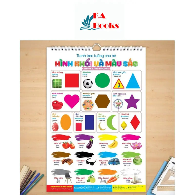 Bộ tranh treo tường song ngữ 6 Tờ 14 chủ đề cho bé Vietnam Picture Books 7