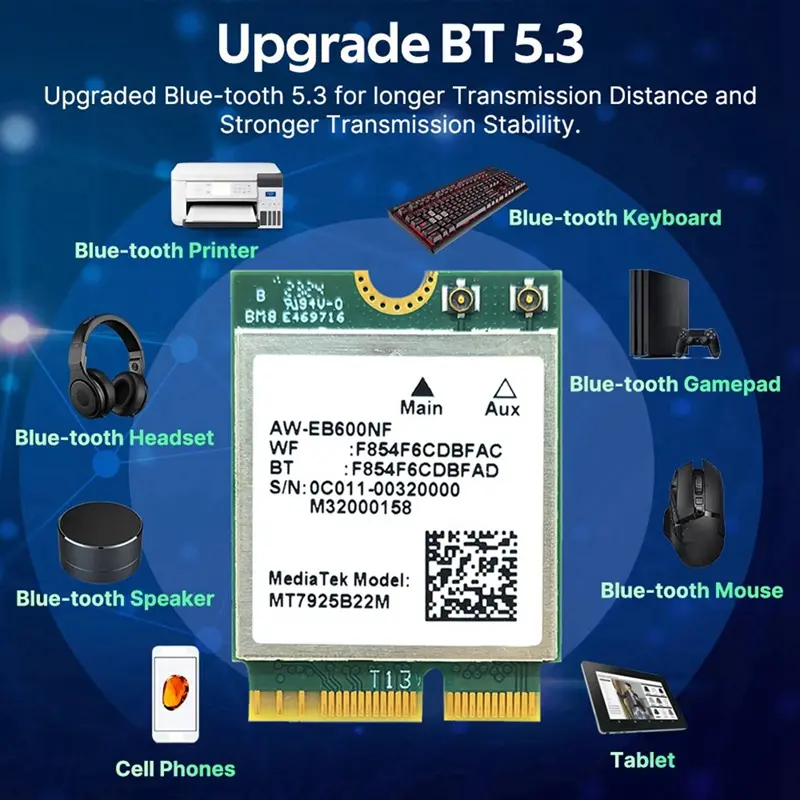 Bộ điều hợp thẻ WiFi MT7925 WIFI 7, 5400Mbps, M.2, Triple Band, 2.4G / 5G / 6G, Bluetooth 5.3, cho Win10 / Win11 Linux 7