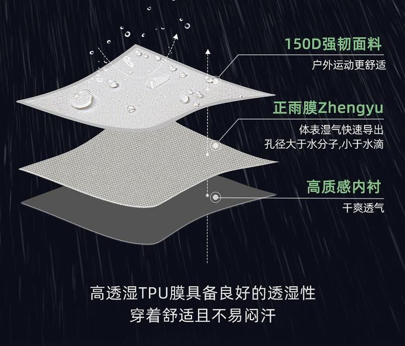 Product Introduction of Zhengyu Raincoat Rain Pants Suit Women's Full Set of Riding Special Take-out Rider Motorcycle Full Body Rainproof Cycling Clothing 12