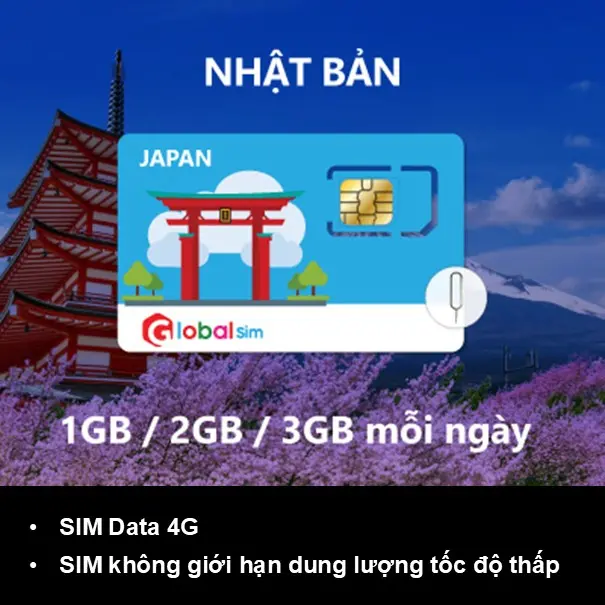 [GLOBALSIM] SIM 4G Nhật Bản - Gói theo ngày - Không giới hạn data