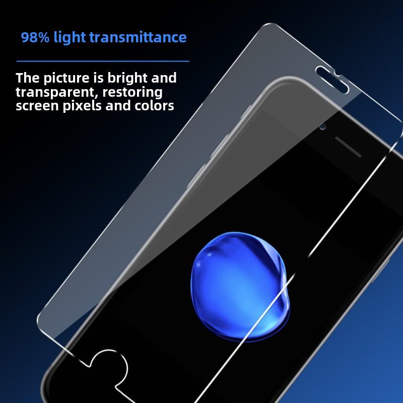 Product Introduction of Compatible with OPPOR17 K1 Tempered Glass Film R11S R9S A83 A92 A79 RENO4 Phone Screen Protector 3
