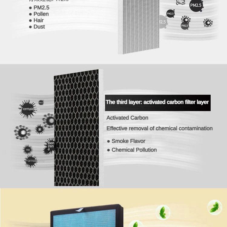 Product Introduction of Home Air Cleaner Office Commercial Anion Purifier Dust Removal PM2.5 Household Appliances 13