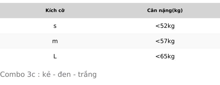 Product Introduction of Combo 3 áo gấu thu đông mỏng nhẹ đơn giản 0