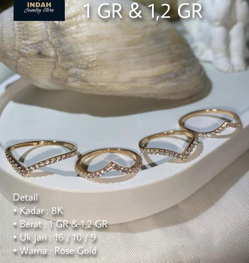 Product Introduction of Cincin kadar 8K 3
