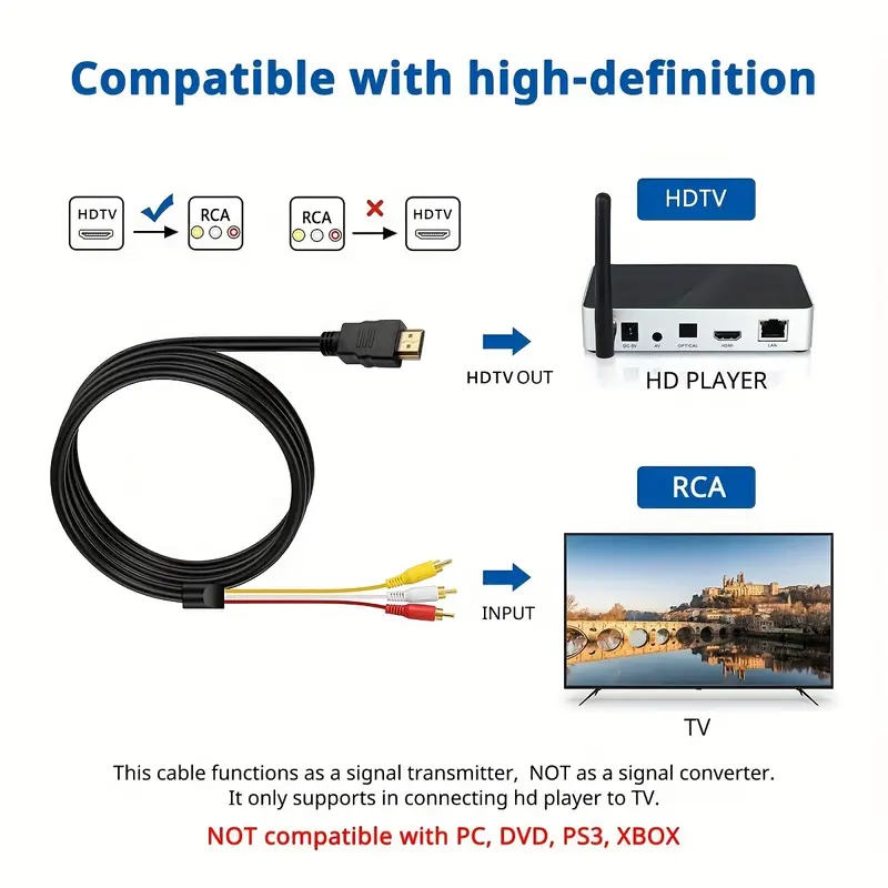 Bộ Chuyển Đổi đầu nối cáp AV, giao diện HD sang cáp RCA, độ phân giải 1080P, chiều dài 5 foot, đầu nối HDMI nam sang 3-RCA, thích hợp cho cáp kết nối một chiều, cho TV, HDTV, DVD 6