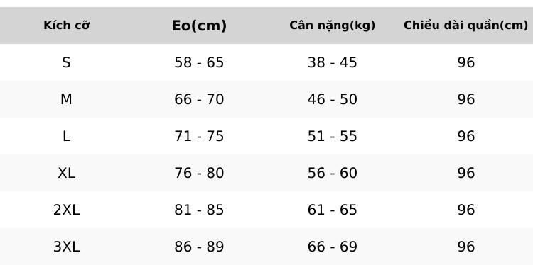 Product Introduction of ( NẤM LÙN 38 - 69 KG )QUẦN JEAN SUÔNG NỮ LƯNG CAO WASH THỜI TRANG,CHẤT JEAN DÀY MỀM MS 201 0