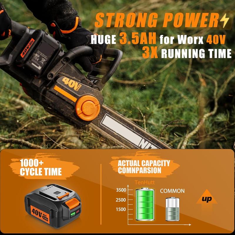 TikTok Shop Upgrade 3.5Ah WA3580 Replace Battery for Worx 40V Battery Compatible with Worx 40 Volt WG180 WG280 WG380 WG580 Not Fit for 2x20V Tools