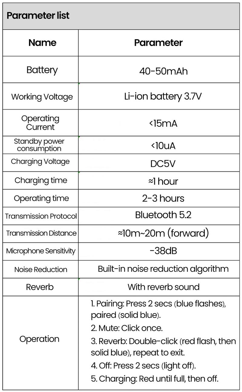 Product Introduction of M1 wireless magnetic button microphone, compatible with iPhone, iPad, Type-C,for live streaming, interviews, Vlog recording, audio recording, portable mini microphone, plug and play noise reduction 84