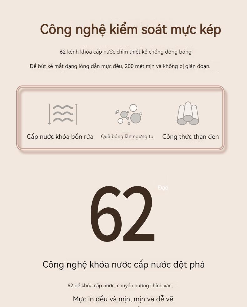 Product Introduction of [Giảm giá dịp lễ] Bút Kẻ Mắt Nữ Mới Làm Quen, Cực Mỏng, Lâu Trôi, Không Thấm Nước, Chống Nhòe, Thích Hợp Cho Lông Mi Dưới, Nhanh Khô, Không Phai Màu, Bút Phấn Mắt, Được Khuyên Dùng Cosmetic Mỹ Phẩm manhua  lashes 2