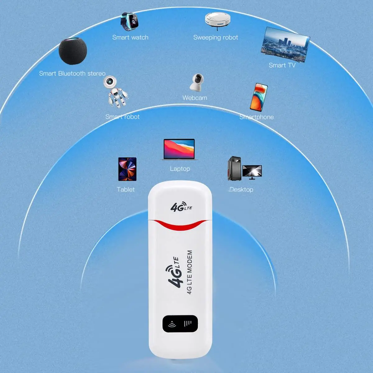 150Mbps 4G USB Portable WiFi Car Portable Mobile WiFi