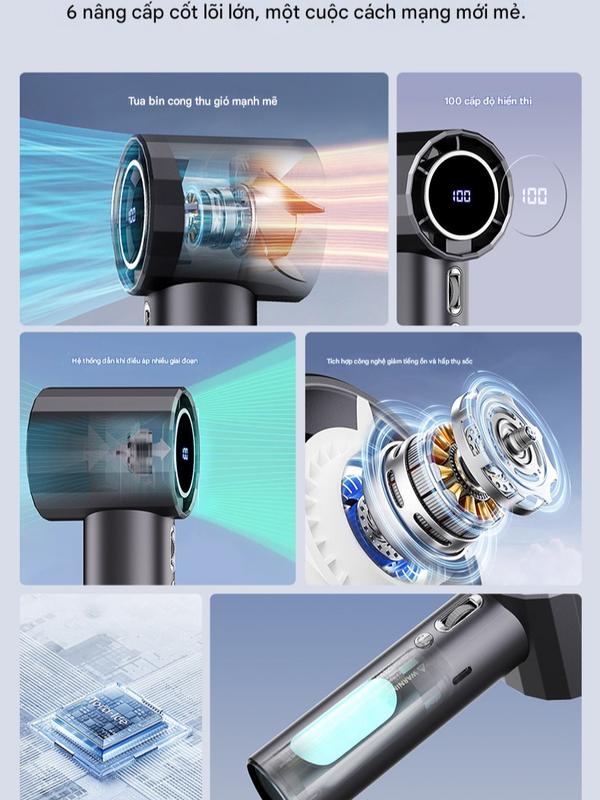 ASALAVN Quạt phản lực cầm tay Quạt Turbo có thể sạc lại, Quạt siêu tốc cầm tay, di động, gió mạnh, tốc độ cao 100 vòng/phút Tốc độ gió Màn hình kỹ thuật số quạt usb mobile Phụ Kiện handheld  icy 3
