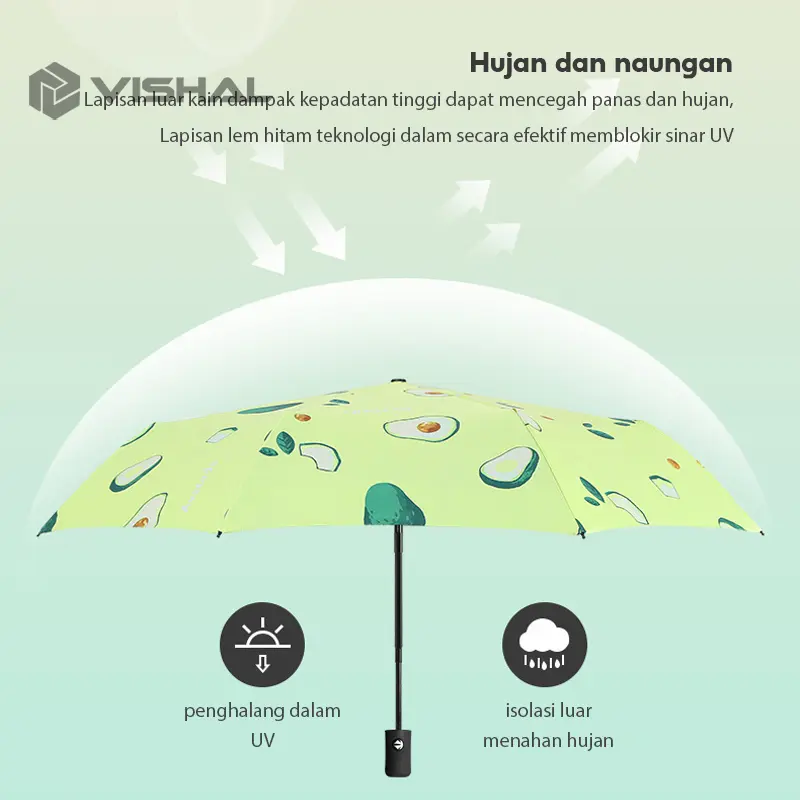 Payung Lipat Manual Anti UV Sinar Matahari Premium Murah Import Motif Buah Semangka /Alpukat 6