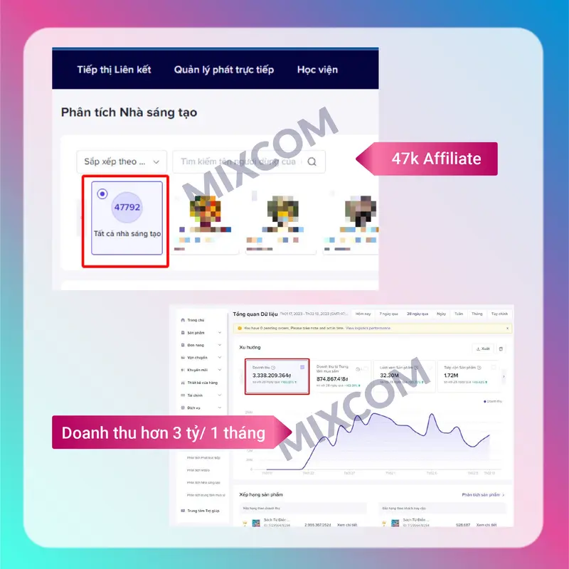 Sách 1000 Affiliate bản có chữ ký tác giả 6