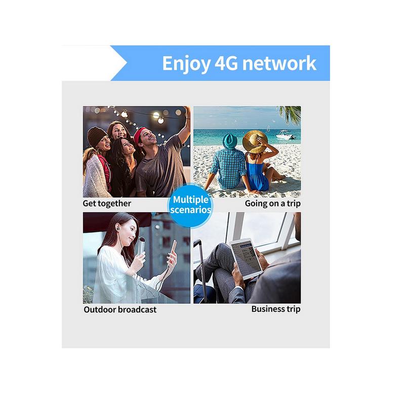 Bộ Định Tuyến WiFi Bỏ Túi MiFi 4G, Modem WiFi 150Mbps Cho Xe Hơi, Điểm Phát Sóng Không Dây Di Động Có Khe Cắm Thẻ Sim, MiFi Không Dây 4