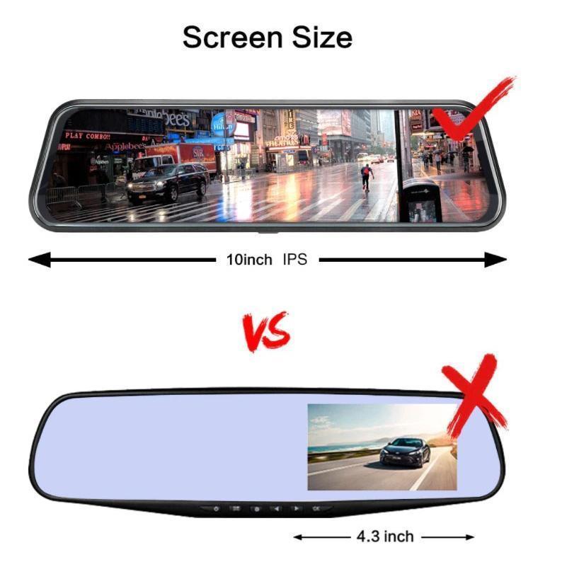 Product Introduction of 1080P Dash Cam For Car Auto Drive Voice Control Car Dashcam Front Rear Camera Driving/charging port motorcycle kyobo cams 11