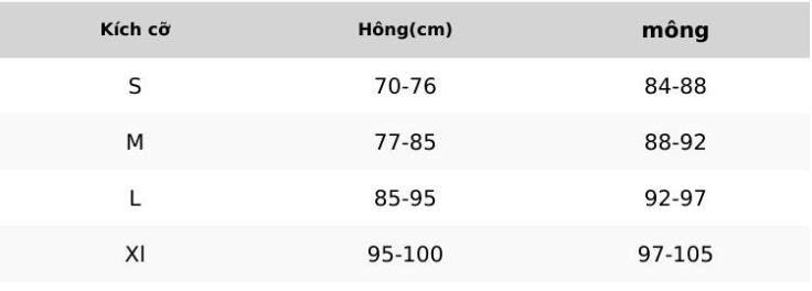 Product Introduction of Sw228 - Quần lót nữ chất vải cotton cao cấp thiết kế bassic 0