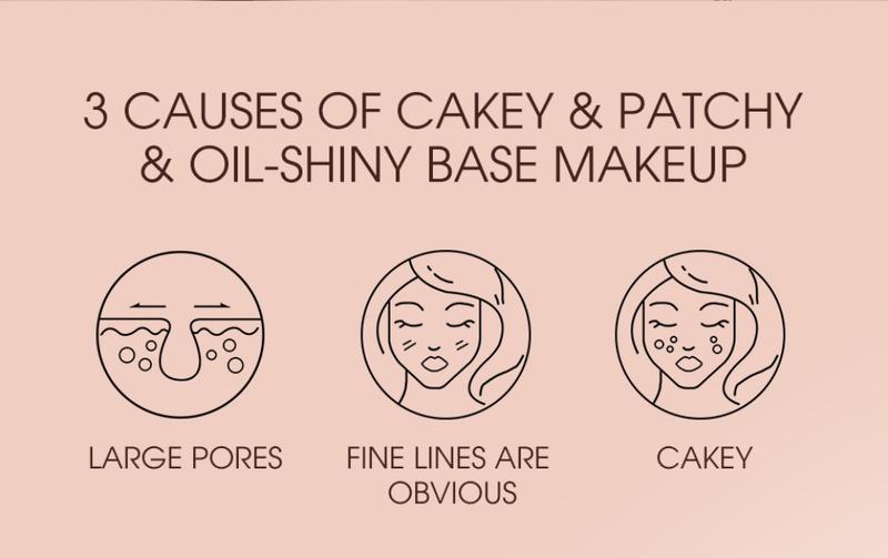 Product Introduction of O.TWO.O Full Coverage Foundation+Poreless Primer Face Makeup Set Base Face Cosmetics 2PCS/SET 20