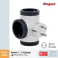 Gambar Legrand Revolution Steker T - 3 Socket 2P+E - LG-694520 dari Legrand Indonesia Kota Administrasi Jakarta Utara 1 Tokopedia