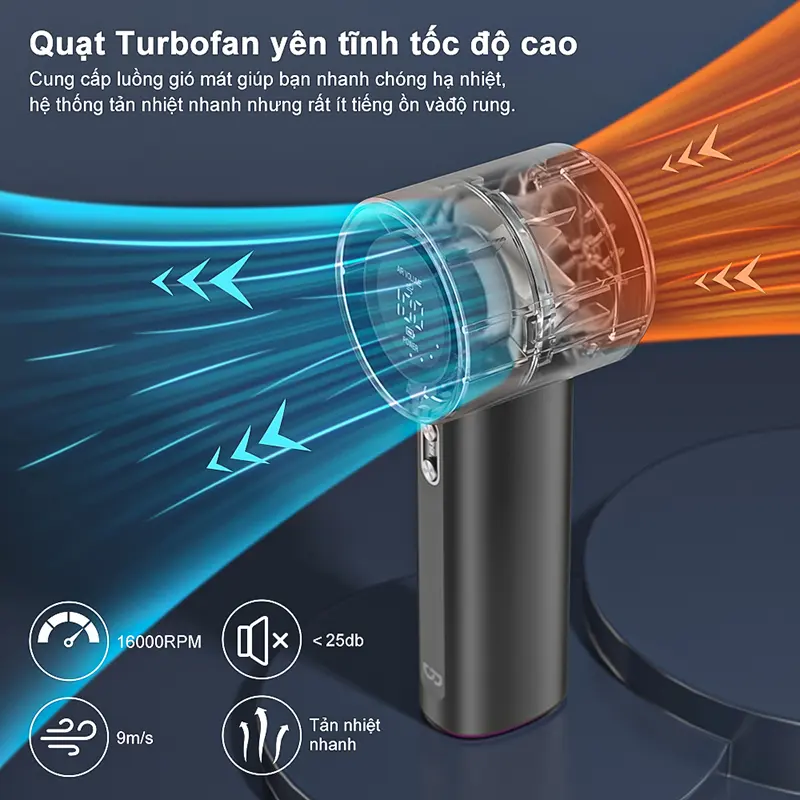 【GOOJODOQ x KOC】Quạt cầm tay tốc độ cao tặng ốp, 100 mức gió,  màn hình kỹ thuật số,  Sử Dụng 2-7h, Usb Mobile PHÙ HỢP LÀM QUÀ TẾT, QUÀ CHO NGƯỜI YÊU Phụ Kiện | BigBuy360 - bigbuy360.vn
