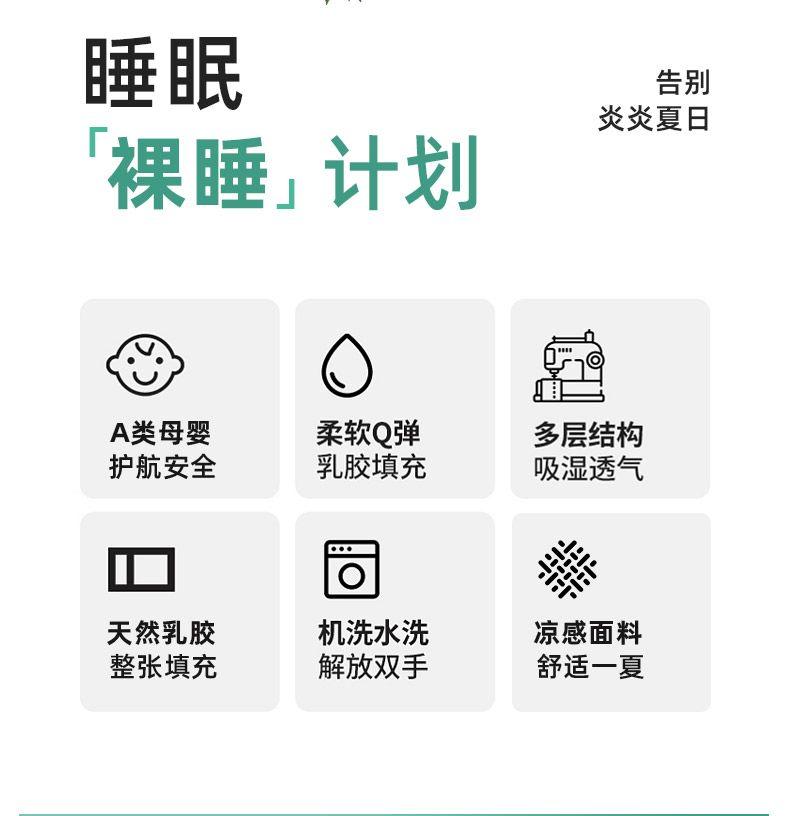 Product Introduction of Bộ Thảm Ngủ Mùa Hè, Nanjiren, Ba Mảnh, Chất Liệu Cao Su Dày, Vỏ Giường, Thích Hợp Cho Học Sinh, Thảm Đơn Mùa Hè, Có Thể Giặt Được, Điều Hòa Không Khí Mềm Mại, Tặng Kèm 2