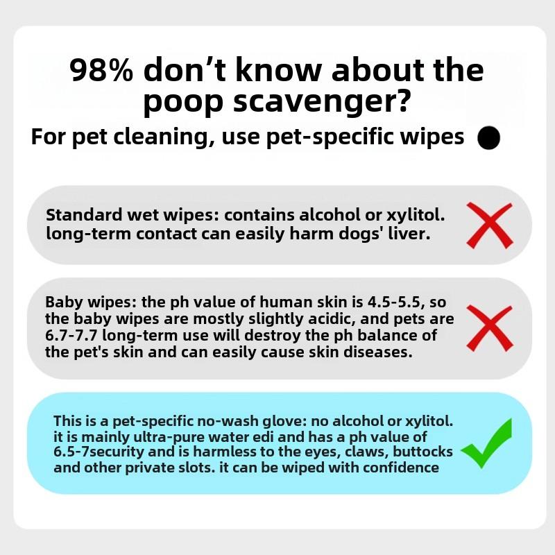Product Introduction of [COD] Pet bath gloves, dog and cat sterilization and deodorization wet wipes, ready to use, anytime, anywhere, cat owners must, dog owners must, Pet Grooming Glove Wipes 1