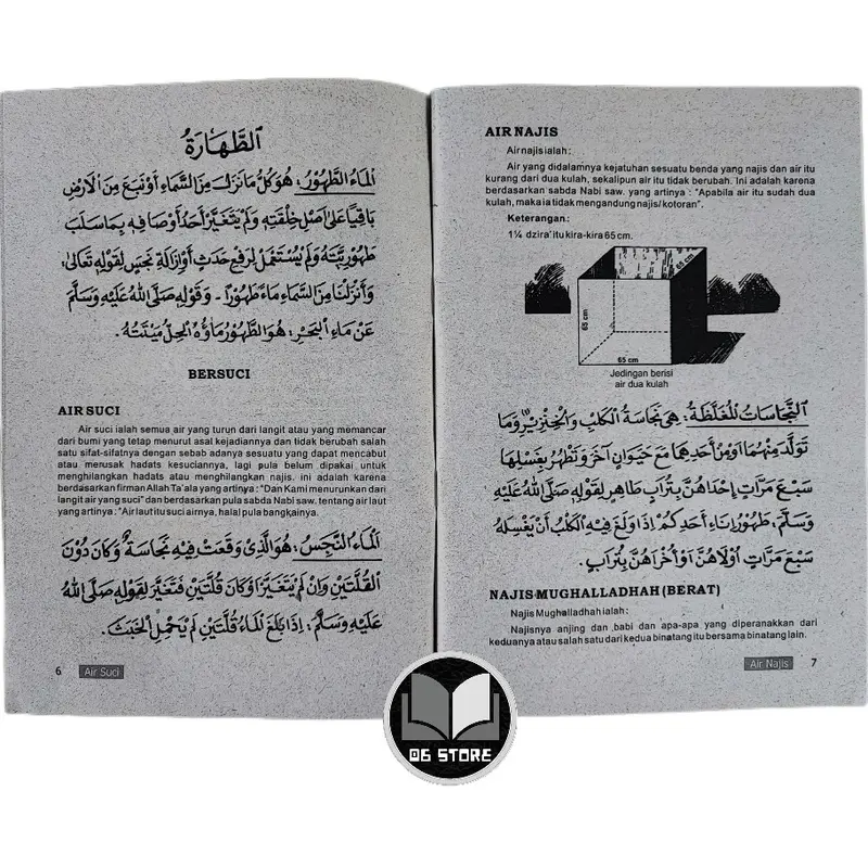 Buku Permulaan Fiqih Terjemah Kitab Mabadi Fiqih Dasar Belajar Fikih 7