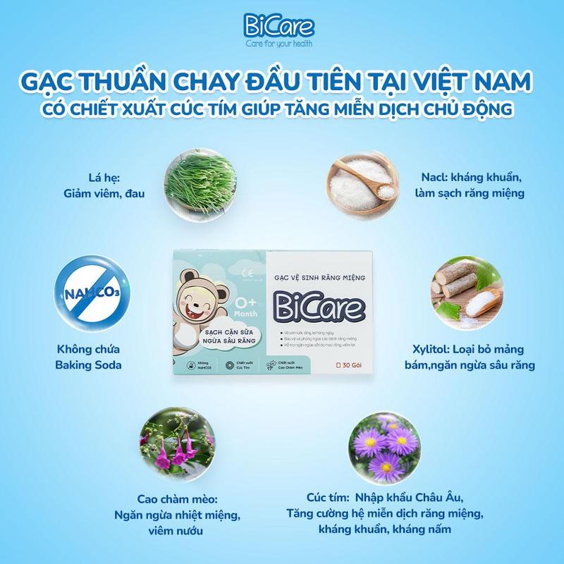 Product Introduction of [TGMBS x BICARE] Bộ 2 hộp gạc rơ lưỡi Bicare an toàn cho bé. 1