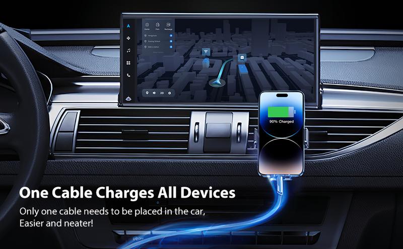 Product Introduction of USB C cable lightning cable [65W 4 in 1 fast charging cable] flat braided USB C to USB C charger cord, type C/USB A/lightning port combo multi charging cable for iPhone/iPad/Samsung, 3ft 5